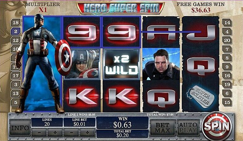 Captain America slot reel